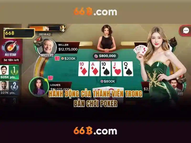 Giới Thiệu 66B - Nền Tảng Slot Đa Dạng & Uy Tín 2026 - 66B