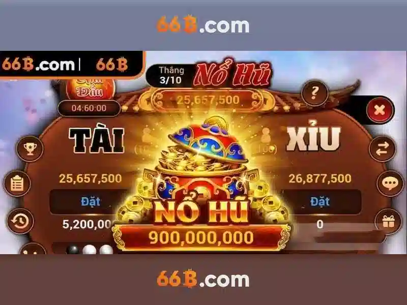 chính sách bảo mật 66B - 66B