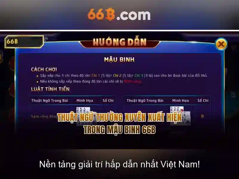 Rút Thưởng 66B – Hướng Dẫn Chi Tiết Cách Tối Ưu Hóa Quyền Lợi Slot 2026 - 66B