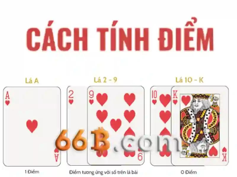 66B - Không Gian Săn Cá Sôi Động Cho Người Chơi Slot - 66B